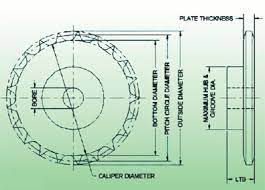 How to measure chain size for sprocket. The Basics Of Roller Chain Sprockets Efficient Plant