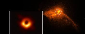 In april 2019, scientists released the first image of a black hole in the galaxy m87 using the event horizon telescope (eht). Black Hole Archives Christian Fellowship Congregational Church