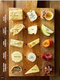 Cheese And Fruit Pairing With Crackers Plateaux Alimentaires Idee Aperitif Fromage Feta