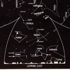1942 November Sky Star Constellation Map Astronomy Print