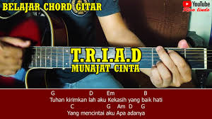 Jujur dan katakan ada apa. Andika Mahesa Genting Tutorial Chord Gitar Mudah By Rivo Lindo