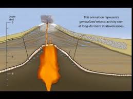 Volcano Seismicity At Long Dormant Stratovolcanoes Iris Earthquake Volcano Hazard Volcano Volcanology Geology