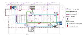 Mudrost Struja Iskopavanje Jet Ventilation Garage Uonggi Net