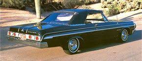 Image result for Midnight Black 1961 Polara