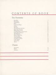 University of Wisconsin Madison