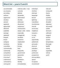 These strategies have supported thousands. Year 5 Spelling Words Spelling Words Kindergarten Spelling Words Fifth Grade Spelling Words
