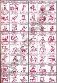 We did not find results for: Buku Tafsir Mimpi 4d Terlengkap Bergambar Erek Erek Buku Seribu Mimpi