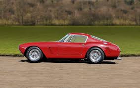 We did not find results for: Classic Ferrari Model Guide Talacrest