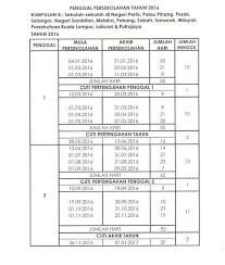 Akta imigresen imigressen 1959/63, pekerja asing pemegang pas lawatan kerja sementera (plks)/temporary employment tidak dibenarkan berkahwin dengan penduduk tempatan atau pekerja asing yang bekerja di negara ini. Calander Cuti Sekolah Malaysia 2016 Calendar Printable Wall Calendar Weekly Calendar Template