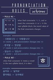 Korean Studyblr In 2020 Korean Language Learn Korean Korean Language Learning