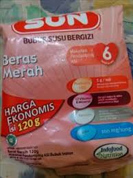 Pada 100 gram beras merah mentah mengandung 352 kalori, 7,3 gram protein, 0,9 gram lemak, 76,2 gram karbohidrat, 0,8 gram serat, 15 mg kalsium, 4,2 mg zat besi, 202 mg kalium, 1. Indofood Sun Bubur Beras Merah Photo