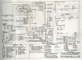 Air handler fan relay wiring diagram | free wiring diagram. Old Coleman Gas Furnace Wiring Diagram 2005 Subaru Forester Stereo Wiring Sonycdx Wirings Au Delice Limousin Fr