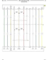 New Wiring Diagram For 2014 Dodge Ram 1500 Diagram Diagramsample Diagramtemplate Wiringdiagram Diagramchart Workshee Dodge Charger Ram 1500 2014 Ram 1500