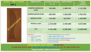 Harga diatas sudah termasuk kusen dan pintunya satu unit (lihat contoh gambar dibawah) 2. Pd Bintang Karya 2 Harga Kusen Pintu