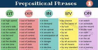 Can you give me an example where there is a subject in a prepositional phrase? Prepositional Phrase Examples Adverb