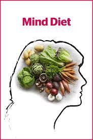 Best Diet Plans That Work Weight Loss Plans To Help You Lose Weight Fast