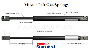 Master Lift Gas Springs Maxum Hardware