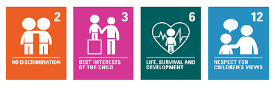 Stage 1 Report on United Nations Convention on the Rights of the Child  (Incorporation) (Scotland) Bill | Scottish Parliament