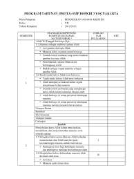 Prota promes matematika sd kelas 4 kurikulum 2013 revisi 2017 unduh disini 5. Program Semester Pendidikan Agama Kristen Sma Terkait Pendidikan