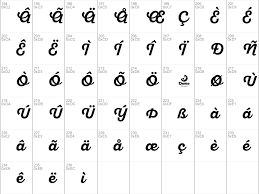 Salamander script bold информация по шрифту. Download Free Santelia Script Bold Dmo Font Dafontfree Net