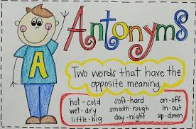 Antonyms Anchor Chart Delayed Gratification Music