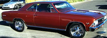 Image result for Aztec Bronze 1966 Chevy II