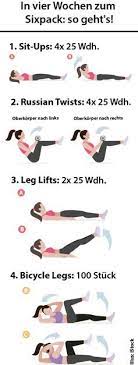 Es kurbelt deine fettverbrennung an und dein sixpack wird sich so schneller aus seinem versteck trauen. Sixpack Mit Diesen Ubungen Schafft Es Jede Frau Elle Straffer Bauch Ubungen Fitness Workouts