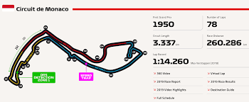 We did not find results for: Formule 1 Gp De Monaco 2021 Les Resultats Max Verstappen Intouchable Sports Infos Ski Biathlon