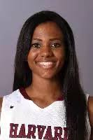 2015-16 Women's Basketball Roster