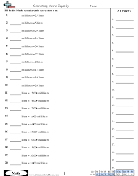 Some of the worksheets displayed are metric conversion work, basic unit, metric system basics, scientific notation metric system unit conversion, english metric conversions, temperature conversion. Worksheets Free Distance Learning Worksheets And More Commoncoresheets