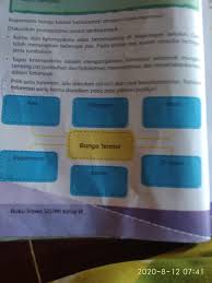 Tanaman dengan daun hijau yang melebar dan mengapung ini sering ditemukan di kolam, rawa, atau danau. Ciri Ciri Dan Cara Beradaptasi Nya Bunga Teratai Brainly Co Id