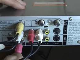 The type of cable the dvd player uses can vary depending on the age of the dvd player. How To Hook Up Your Dvd Player Youtube