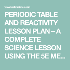Periodic Table And Reactivity 5e Lesson Plan Science Lessons How To Plan Lesson