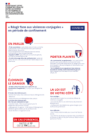 Actualites Et Informations Parlons Des Violences