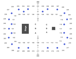 greensboro coliseum complex seating chart ticket solutions