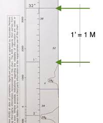 Latitude Scale Minutes Boat Notes Literacy And