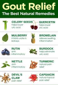 Pin On Homemade Remedy