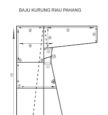 Selain baju riau pahang, baju pendek teluk kuantan dan baju kebaya pendek juga digemari kaum wanita. Pakaian Tradisional Wanita Melayu Baju Kurung Riau Pahang Mela Baju Kurung Pahang Clothes Sewing Patterns