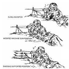 Rather than trying to hold the barrel steady, which is impossible, try to keep movement of the barrel to as small an area as possible. Fm3 22 9 Chapter 7 Advanced Rifle Marksmanship Phase Iv Of Basic Rifle Marksmanship