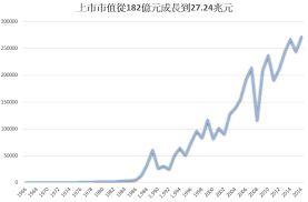 本地指數之報價為即時更新，資料更新時間為 18/06/2021 17:59 中國指數之報價為即時更新，資料更 新聞 主頁 專題透視 焦點新聞 即時新聞 評論 圖片 傳聞 貼士 港交所新聞 搜尋 透視大灣區 理財easy叻. å°è‚¡æ­·å²é«˜é»ž12682ä¸€å®šæœƒçªç ´ ä»Šå'¨åˆŠ