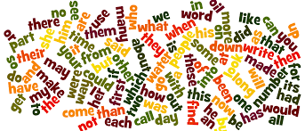 Image result for WORDS IMAGES