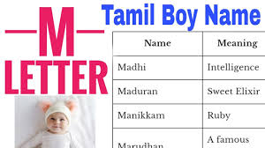 Alexander is the most popular a name for boys, lying just outside the top 10. M Letter Tamil Baby Boy Name à®š à®±à®¨ à®¤ à®¤à®® à®´ à®ª à®¯à®© à®ª à®¯à®° Youtube