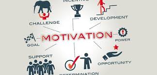 Check spelling or type a new query. Theories Of Motivation And Their Application In Organizations