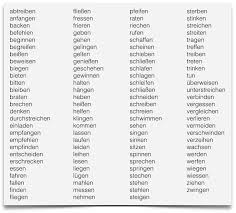 Learn German Irregular Verbs Learn German Smarter Learn how to conjugate irregular verbs in the past tense. learn german irregular verbs learn