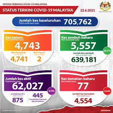 Posted by nilam sari at 10:26. 0nsk7x6qoqt9om