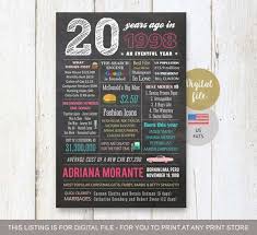 Birthday Gifts For 20 Year Old Sister 20th Birthday Gift Idea Personalized 20th Birthday Gift For Sister Daughter Her Girlfriend Best Friend 40th Birthday Gifts 20th Birthday Gift Birthday Poster