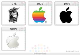 The middle of the logo shows a drawing of isaac newton reading a book underneath a tree, and on. Apple Logo Evolution History 20