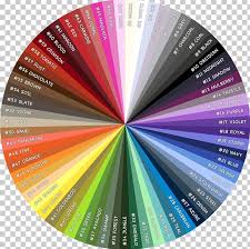 Color Wheel Rgb Color Model Youtube Color Chart Png Clipart