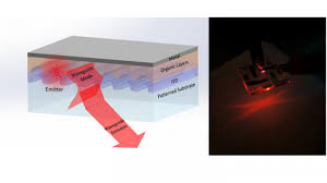 Hud technology address what matters most when you're navigating — your focus and concentration on the real world around you. New Design Could Be The Future Of Vr And Ar Electronics360