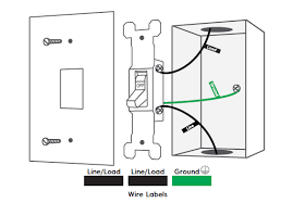 When the switch is open, the circuit is off. Standard Single Pole Installation 3 Wire Switches Dimmers Smart Home Support